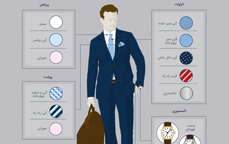 چگونگی ست کردن با کت و شلوار طوسی